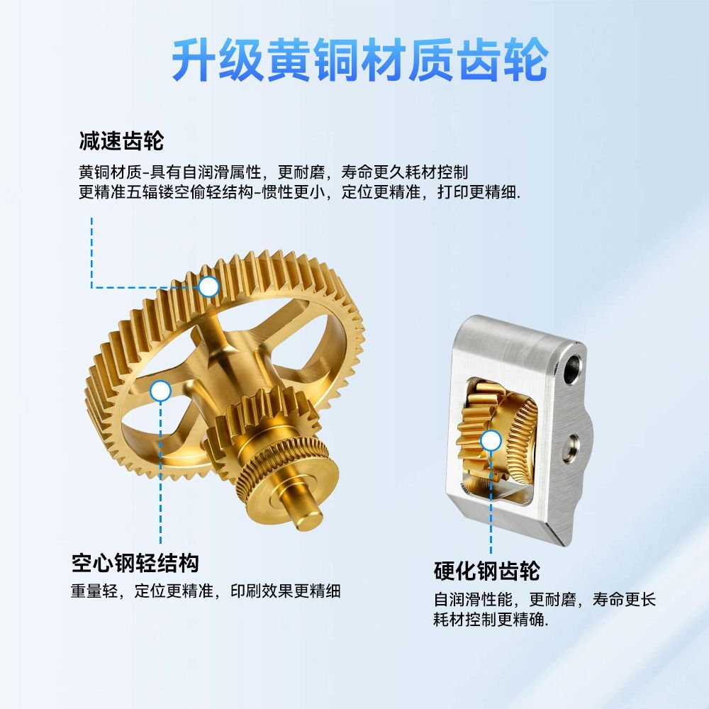 ชุดเฟืองอัดรีดเหล็กกล้าชุบแข็ง - 3D Printing Machine บทวิจารณ์และราคา