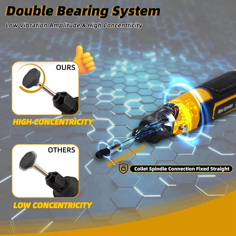 ชุดเครื่องเจียรมินิไร้สาย ปากก - 3D Printing Grinder บทวิจารณ์และราคา